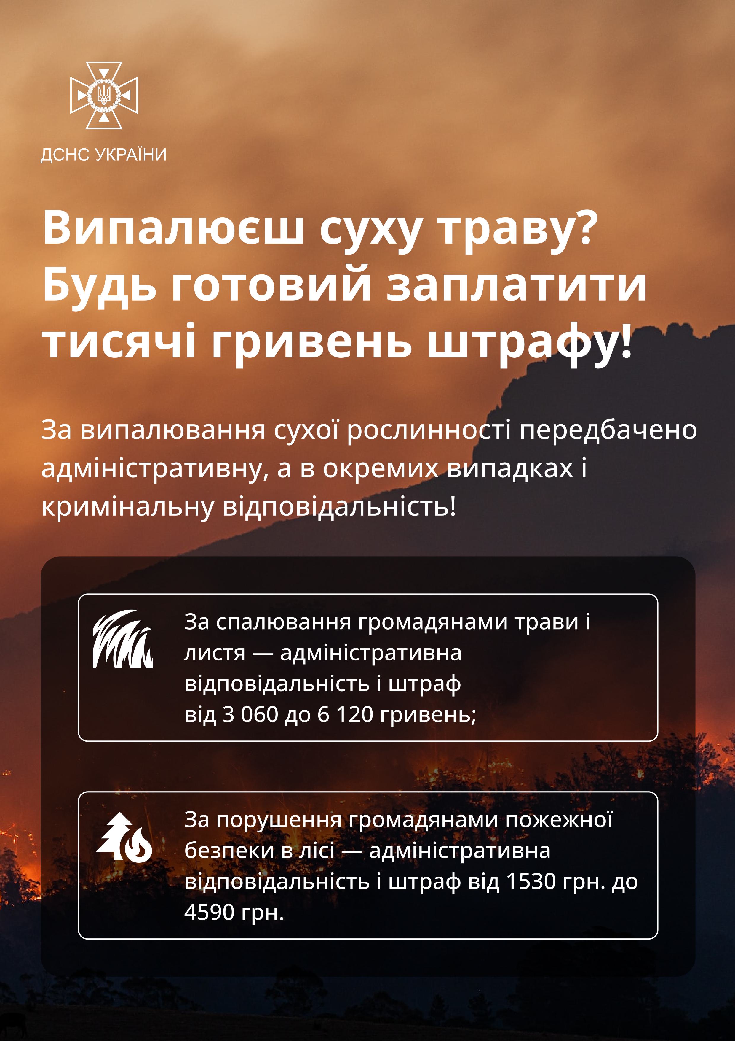 Посуш Штраф листівка